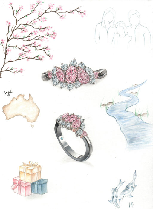 Blackacre bespoke engagement