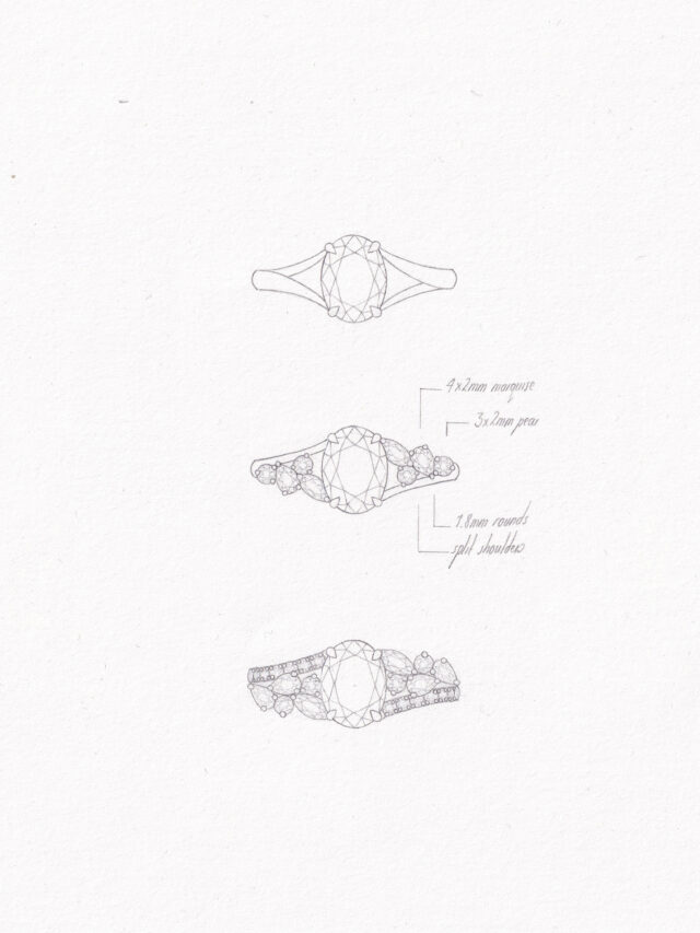 Blackacre bespoke engagement
